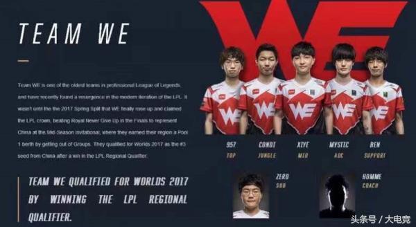 奋人心的胜